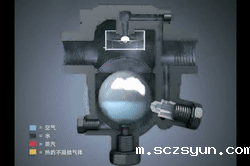 进口自由浮球式蒸汽疏水阀工作原理(图)(图2) 进口自由浮球式蒸汽疏水阀工作原理(图)(图2)