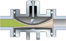 进口管夹阀工作原理（图）(图1)